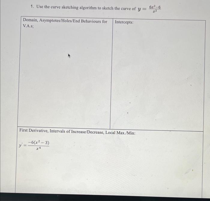 Solved Use The Curve, Sketching Algorithm To Sketch The | Chegg.com