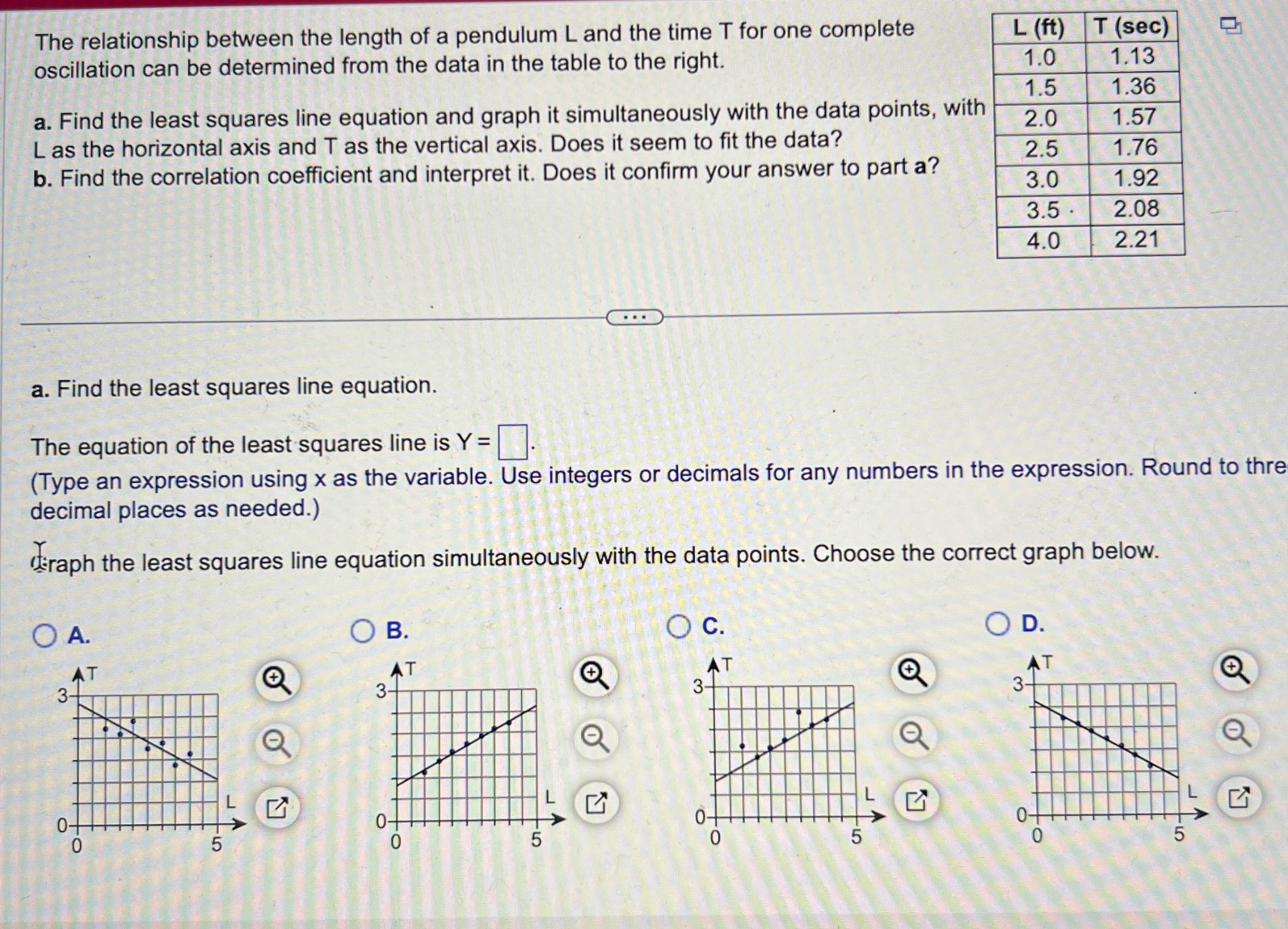 Solved The relationship between the length of a pendulum L | Chegg.com