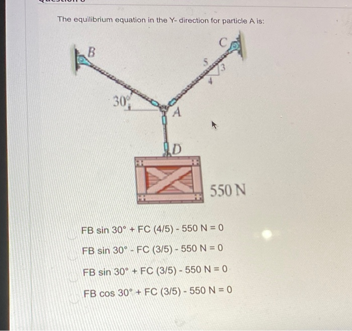 The Equilibrium Equation In The Y Direction For Chegg Com