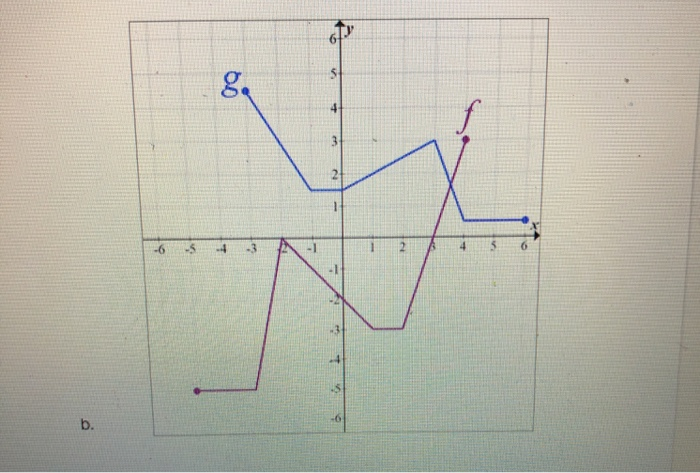 Solved determine the value of each transformational | Chegg.com