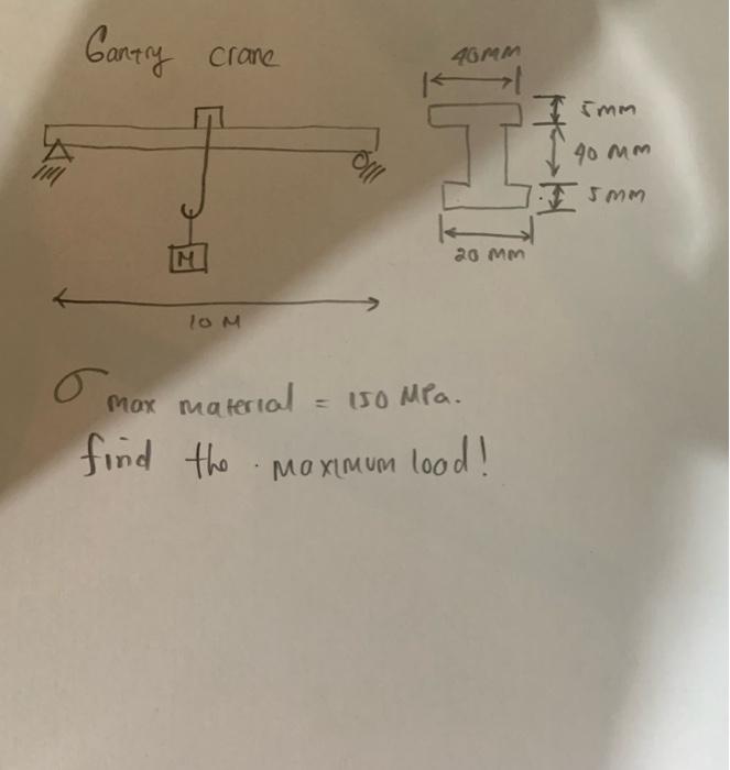 Solved - max material =150MPa. find the maximum lood! | Chegg.com