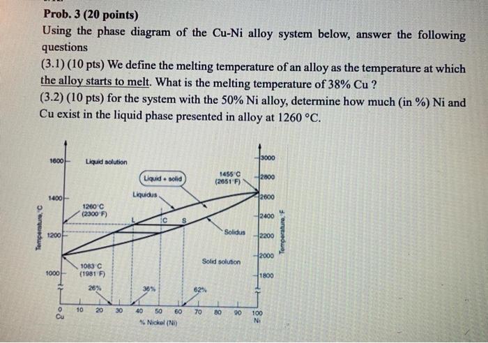 Solved Prob. 3 (20 points) Using the phase diagram of the | Chegg.com