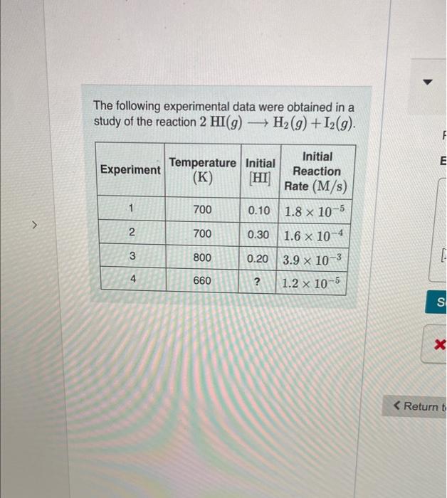 Solved The following experimental data were obtained in a | Chegg.com