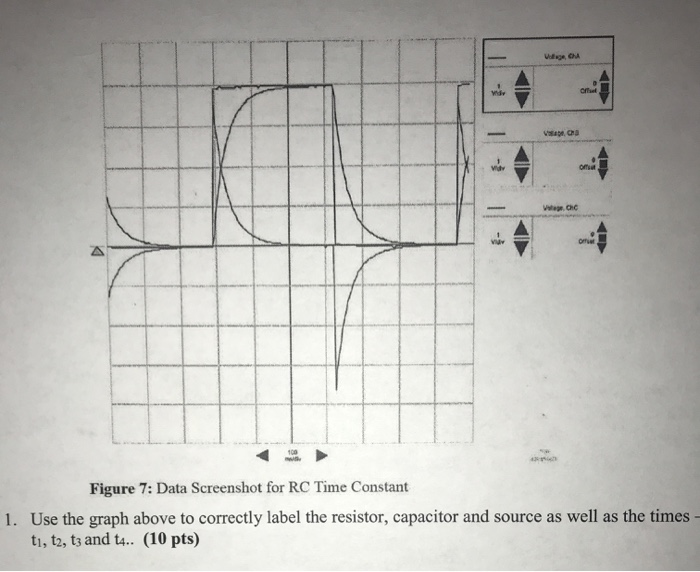 Solved WA Wy off offa Won Figure 7: Data Screenshot for RC | Chegg.com