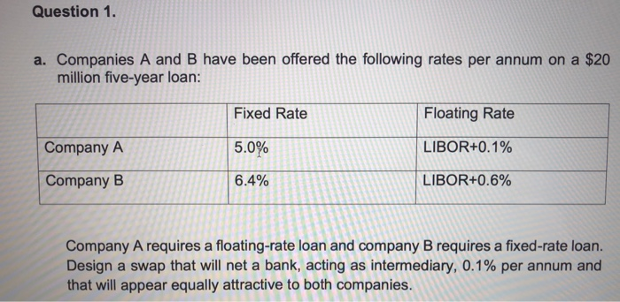 Solved Question 1. A. Companies A And B Have Been Offered | Chegg.com