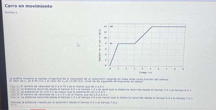 Carro en movimiento Puntos:1 La grafica muestra la rapidez (magnitud de la velocidad) de un automovil viajando en linea recta