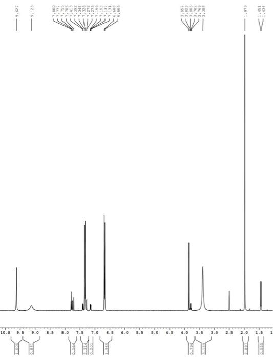 asetaminofen nmr