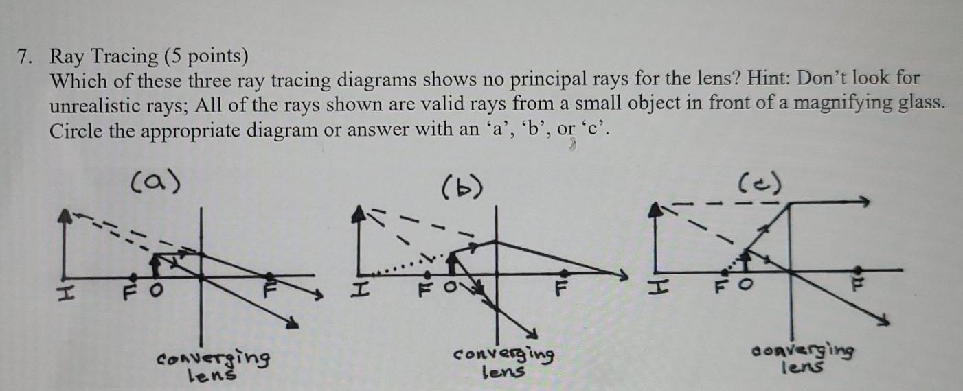 Solved 7. Ray Tracing (5 points) Which of these three ray | Chegg.com