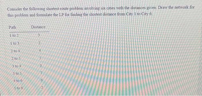 Solved Consider The Following Shortest-route Problem | Chegg.com