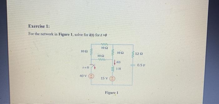 Solved Exercise 1: For the network in Figure 1, solve for | Chegg.com
