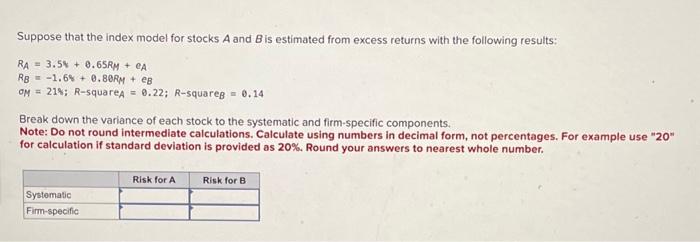 Solved Suppose That The Index Model For Stocks A And B Is | Chegg.com