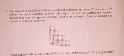 Solved The squares of an infinite table are numbered as | Chegg.com
