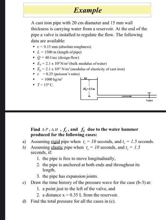 Bulk Modulus Of Water In Kg M2