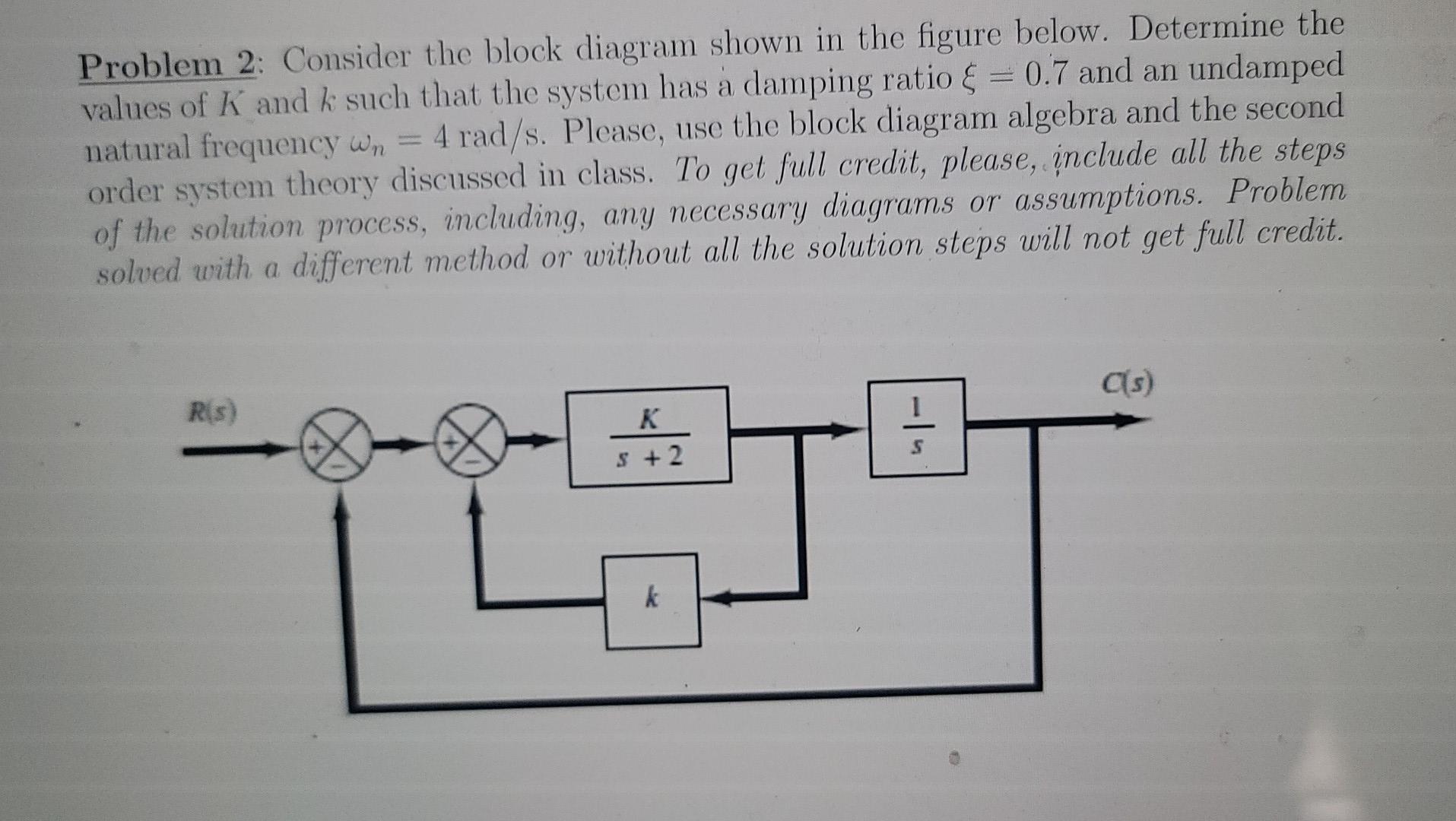 Solved Problem 2: Consider The Block Diagram Shown In The | Chegg.com