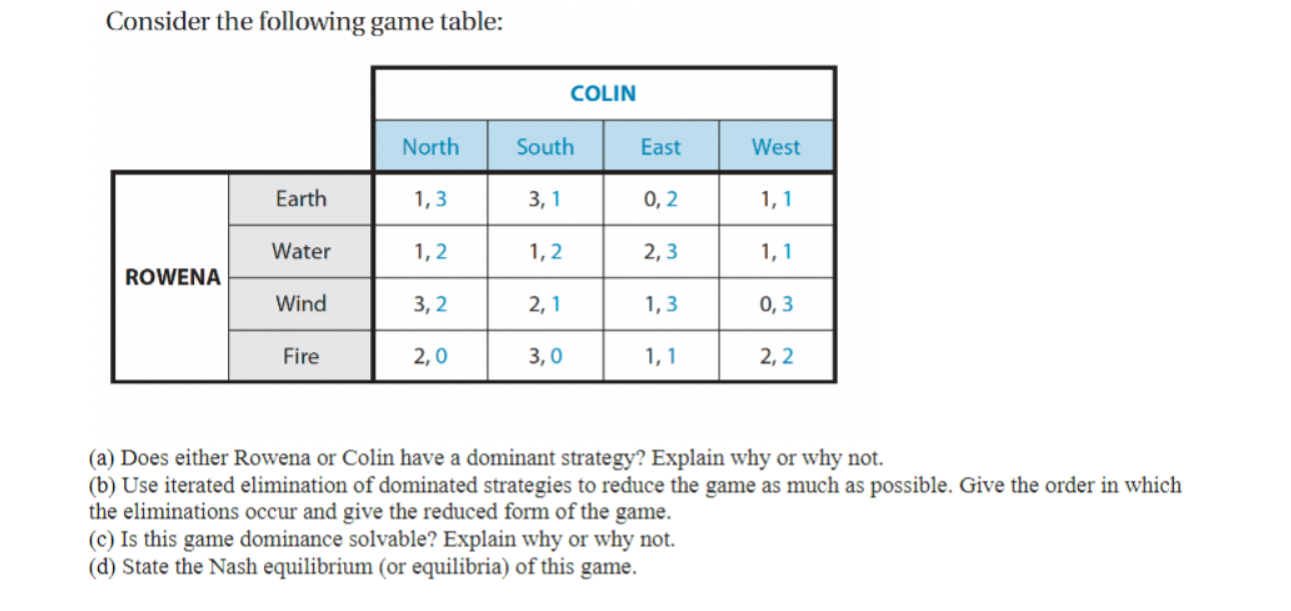Solved Consider the following game table:(a) ﻿Does either | Chegg.com