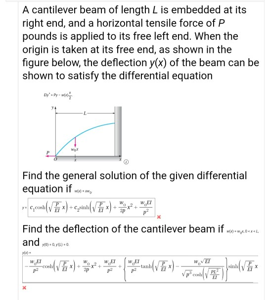 Solved A cantilever beam of length L is embedded at its | Chegg.com