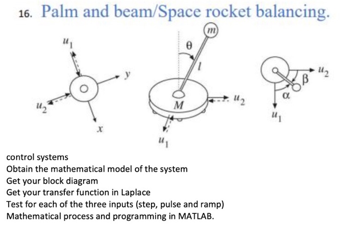 Balancing Rocket 16. Palm and beam/Space rocket balancing. u o U2 M | Chegg.com