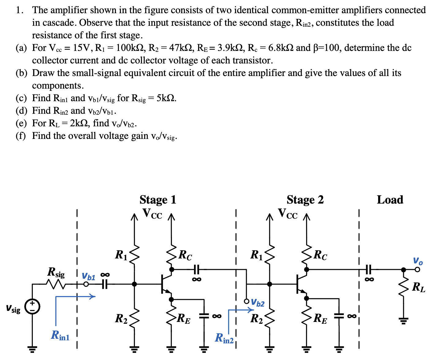 Solved The amplifier shown in ﻿the figure consists of ﻿two | Chegg.com