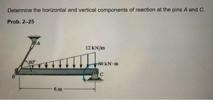 Solved Problem4determine The Acial Force In Member Ab And 