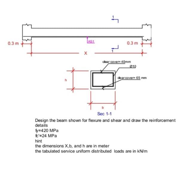 Solved Design the beam shown for flexure and shear and draw | Chegg.com