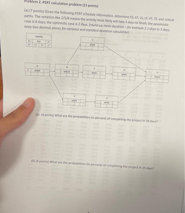 Solved Problem 2. PERT Calculation Problem (15 Points) (a) | Chegg.com