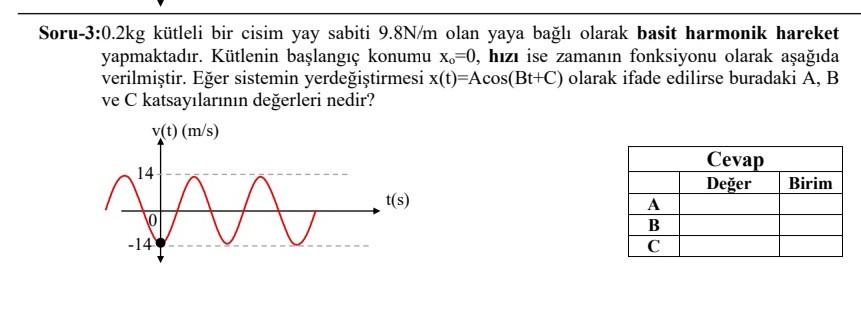 Solved Simple harmonic motion of an object with a mass of | Chegg.com