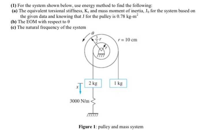 Solved (1) For the system shown below, use energy method to | Chegg.com