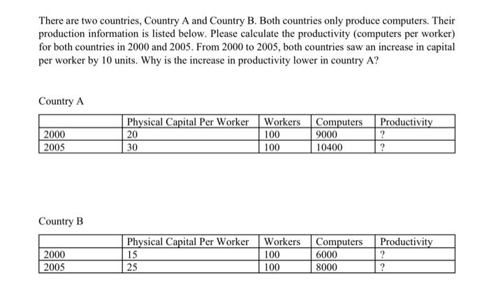 Solved There Are Two Countries, Country A And Country B. | Chegg.com