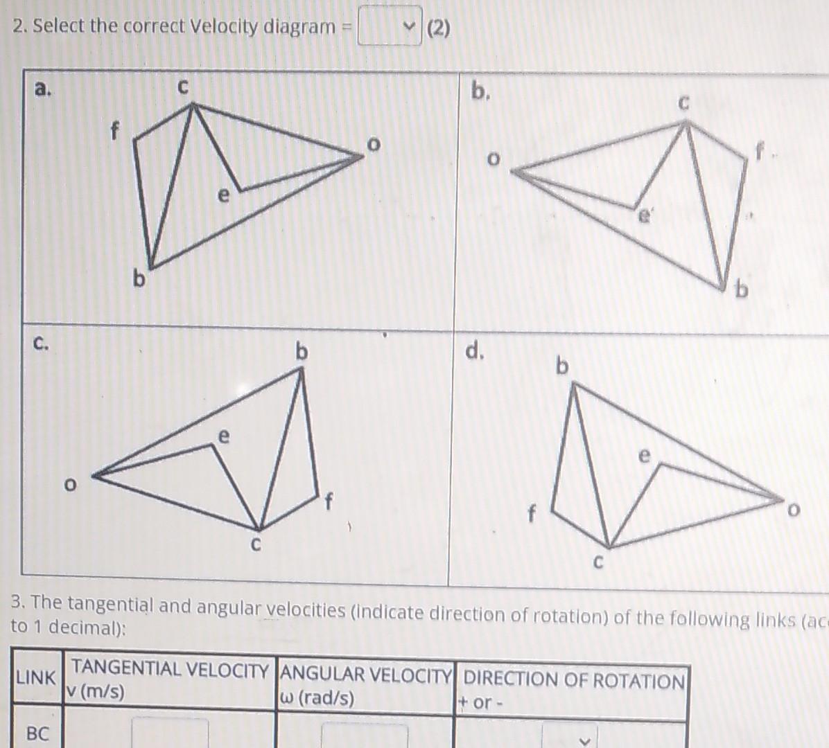 Solved In a fourbar mechanism, the dimensions of the links