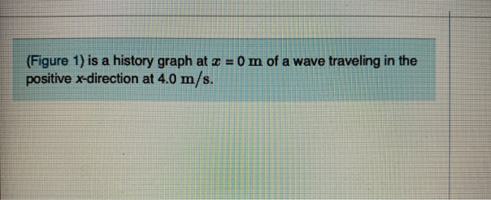 solved-figure-1-is-a-history-graph-at-x-0-m-of-a-wave-chegg