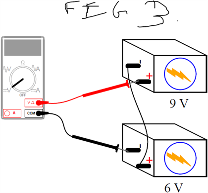 Solved Determine what the magnitude and polarity of the | Chegg.com