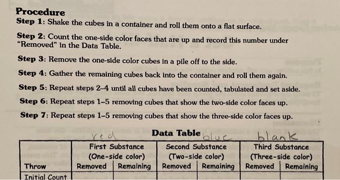 Data Table loc First Substance (One-side color) | Chegg.com
