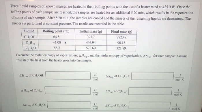 Solved Three liquid samples of known masses are heated to | Chegg.com