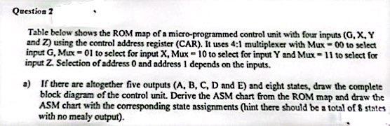 Table below shows the ROM map of a micro-programmed control unit with four inputs \( (\mathrm{G}, \mathrm{X}, \mathrm{Y} \) a