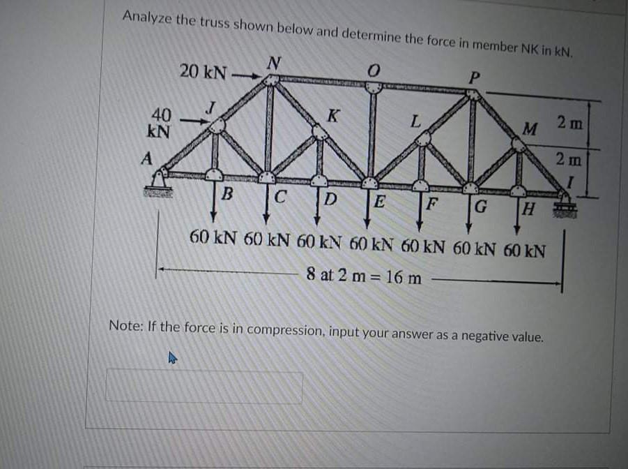 Solved Analyze the truss shown below and determine the force | Chegg.com
