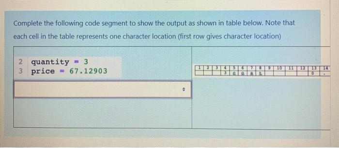 Solved Complete the following code segment to show the | Chegg.com