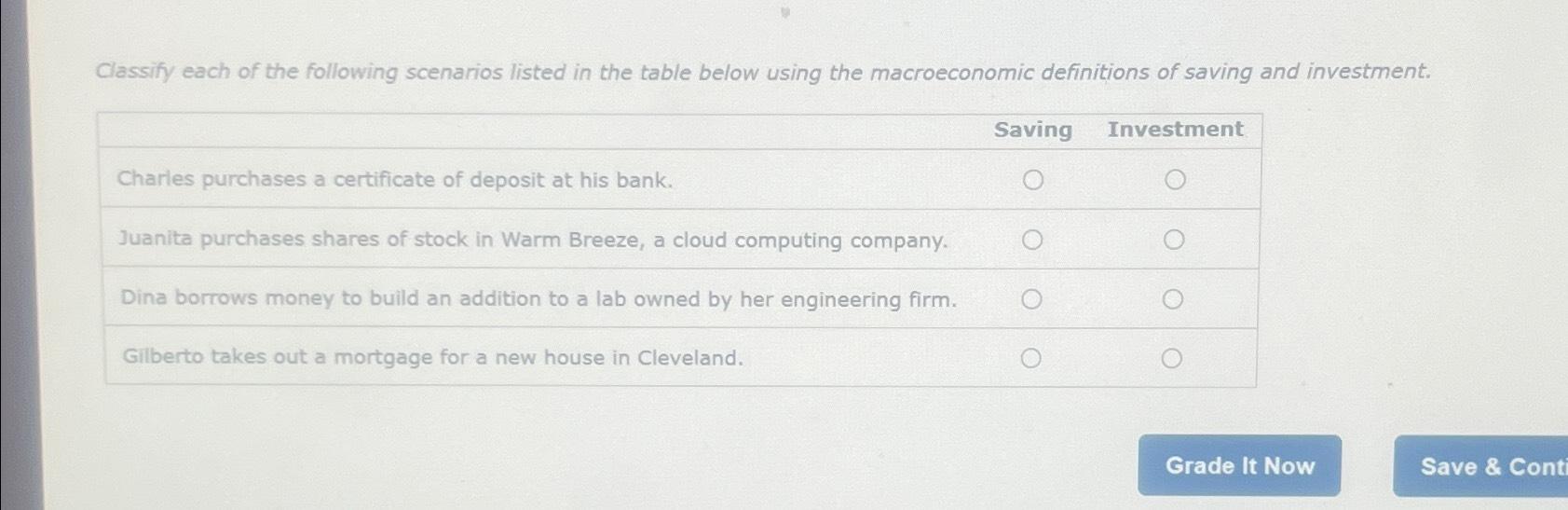 Solved Classify each of the following scenarios listed in | Chegg.com