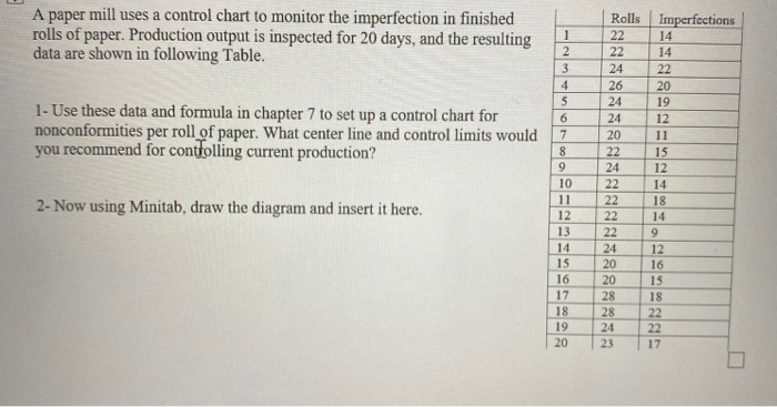 A paper mill uses a control chart to monitor the | Chegg.com