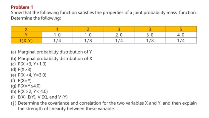 Solved Problem 1 Show That The Following Function Satisfi Chegg Com