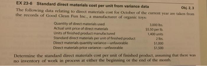 Solved EX 23-6 Standard direct materials cost per unit from | Chegg.com