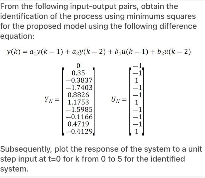 Solved From the following input-output pairs, obtain the | Chegg.com