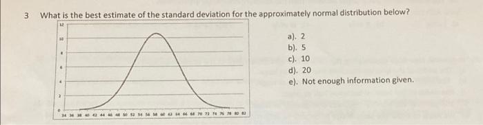 Solved 3 What is the best estimate of the standard deviation | Chegg.com