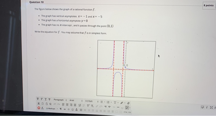 Solved Question 10 8 points The figure below shows the graph | Chegg.com