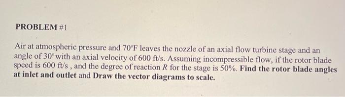 Solved Find the rotor blade angles at inlet and outlet and | Chegg.com
