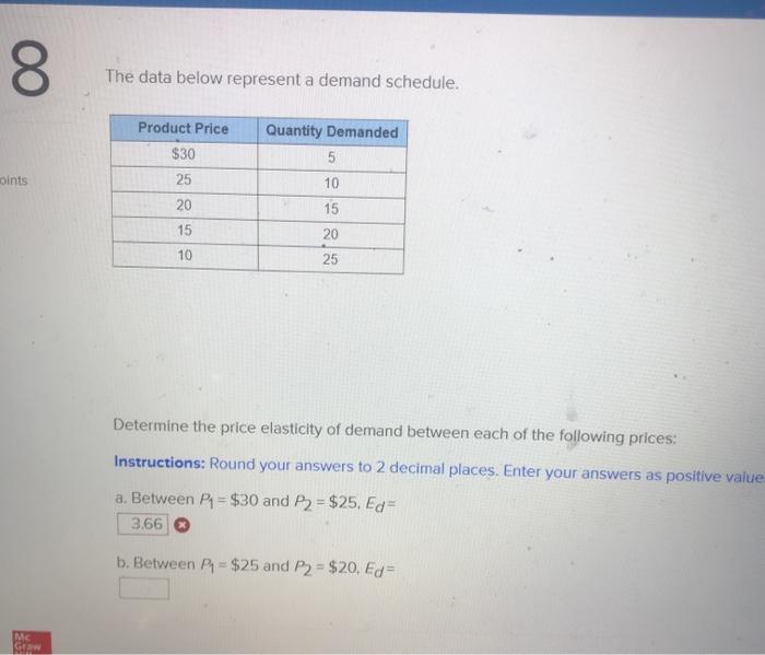 Solved 8 The data below represent a demand schedule. Product | Chegg.com