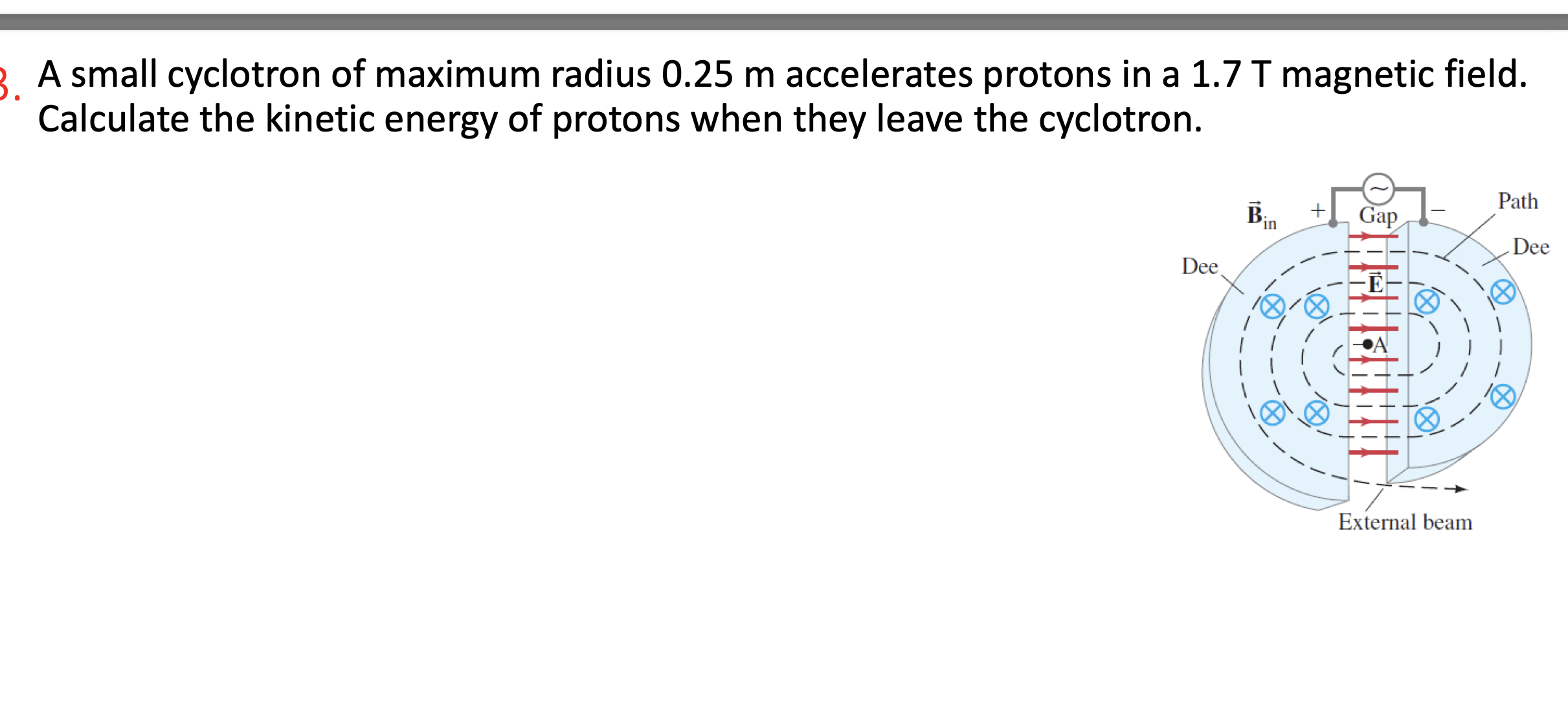 Solved A small cyclotron of maximum radius 0.25m | Chegg.com