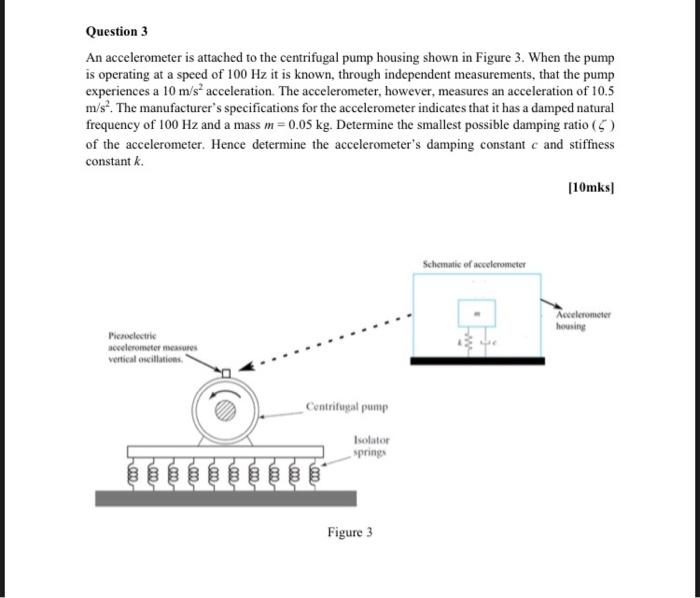 Solved Question 3 An accelerometer is attached to the | Chegg.com