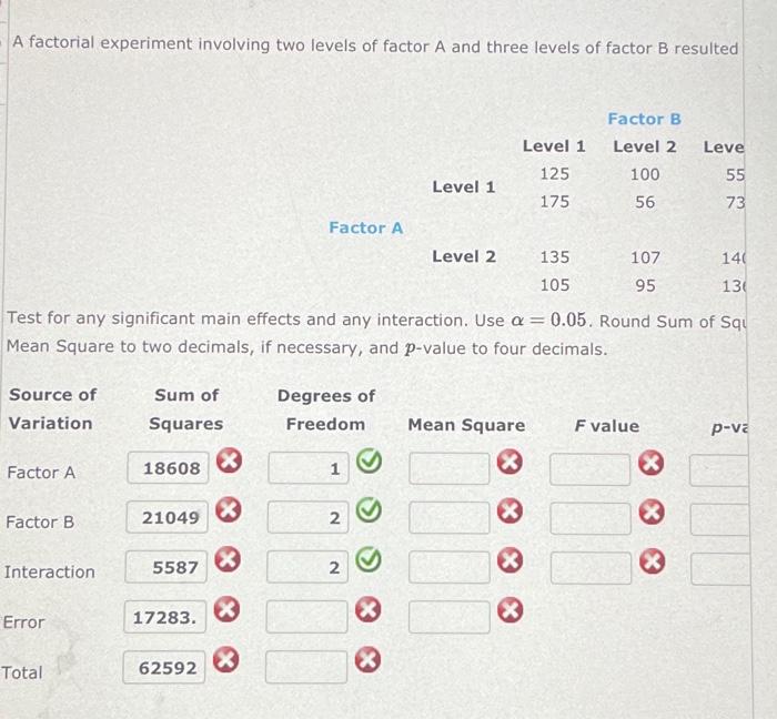 Solved A factorial experiment involving two levels of factor | Chegg.com