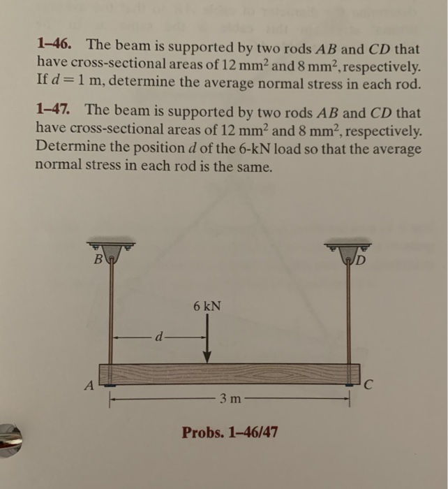 Solved 1-46. The Beam Is Supported By Two Rods AB And CD | Chegg.com