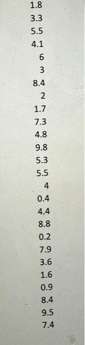 Solved 1.8 3.3 5.5 4.1 6 3 8.4 2 1.7 7.3 4.8 9.8 5.3 5.5 4 | Chegg.com